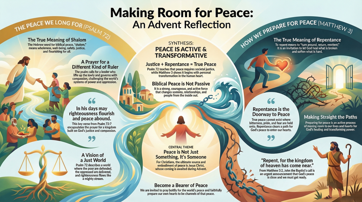 Insert image caption here!